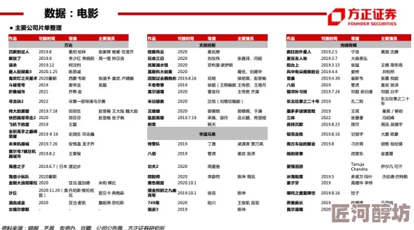 2024年人气较高的历史游戏下载推荐：最新榜单及官方渠道详解