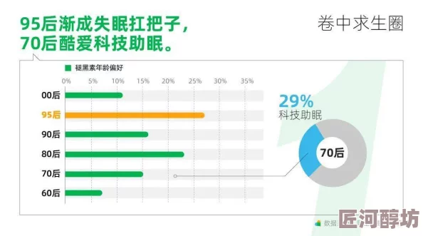 久久久男人天堂最新研究显示男性健康新趋势