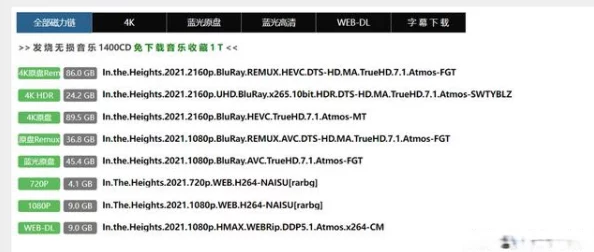 96精品免费视频大全网友评价这个网站资源丰富，视频质量高，更新速度快，是我观看影视的首选平台，非常推荐给大家！