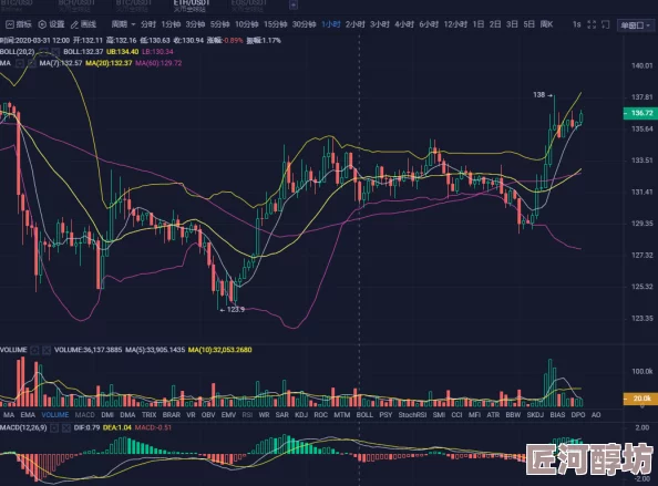 porion18-19hd 深入探讨18至19世纪的科技发展及其社会文化影响