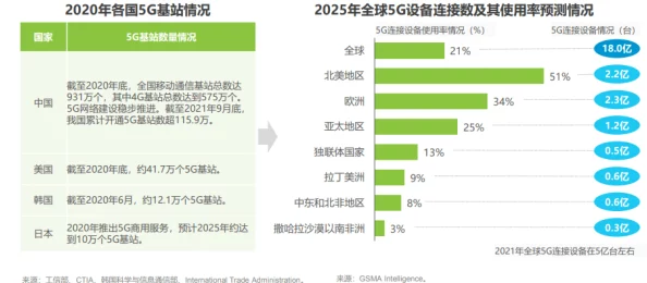 亚洲伊人天堂网站维护升级预计将于三天后完成