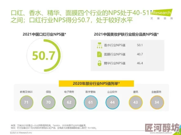 色黄网站版本更新新增高清视频资源优化用户体验