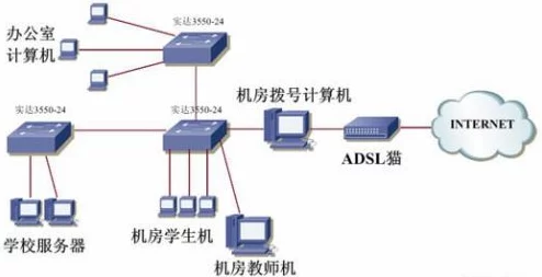 精品国产专区91在线高清据传服务器曾崩溃三次用户量激增