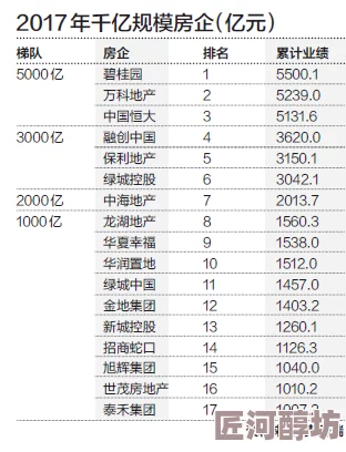 XXX18日木做工粗糙质量差售后服务不到位配件难寻价格虚高不推荐购买