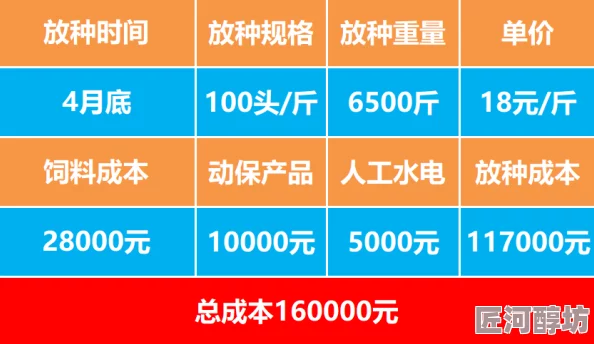 曹留社区2024年一二三四五六七集体喜中亿元彩票奖金分配方案引热议