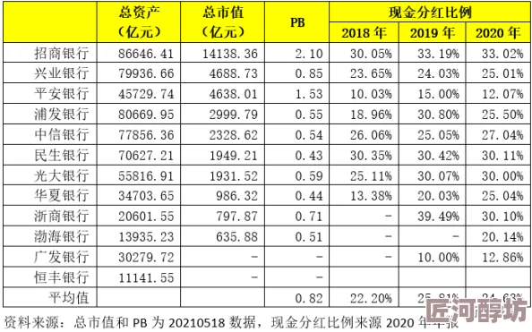 惊喜揭秘！绝对求生账号价值大比拼，这个隐藏神号竟然最值钱！