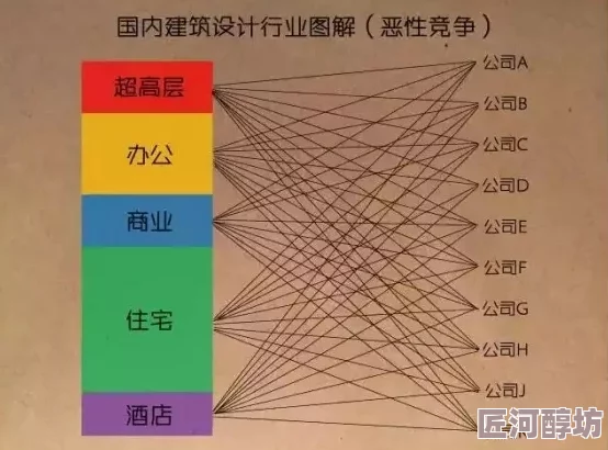 《国产理论》缺乏实证支撑论证逻辑混乱缺乏可操作性