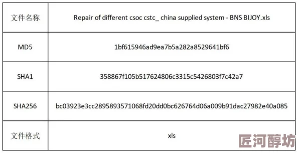 海棠gb用户数据遭泄露涉及数百万账号信息