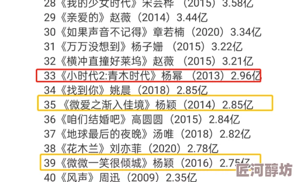 日韩无码中文一区二区三区内容涉嫌违法传播已被举报至相关部门