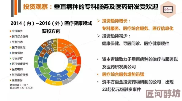 三角洲行动药品系统革新医疗领域：揭秘其隐藏的惊喜功能与效用，重塑健康未来！