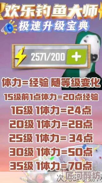 惊喜揭秘！欢乐钓鱼大师体力速刷攻略：最快获取体力的绝妙方法与隐藏技巧