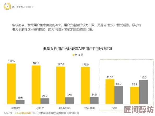 黄色抖音短视频低俗内容传播现状及青少年影响探索分析