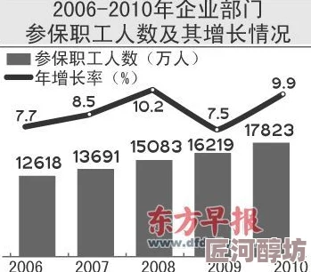 老有所依养老金缺口日益增大护理人员短缺服务质量堪忧