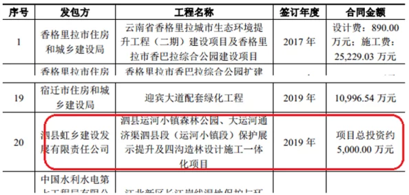 林北林天策更新最快的新章节错字连篇逻辑混乱剧情拖沓更新敷衍读者失望