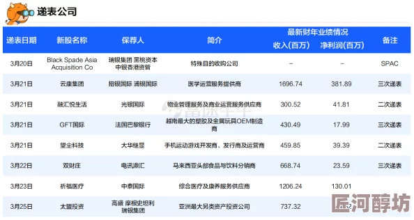 亚洲综合激情另类专区老铁性更新至20241027期新增高清资源精彩不断