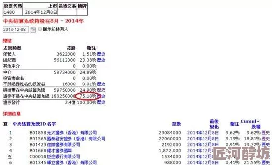 深度揭秘：一念之境最新VIP价格体系及各档次尊享费用全解析