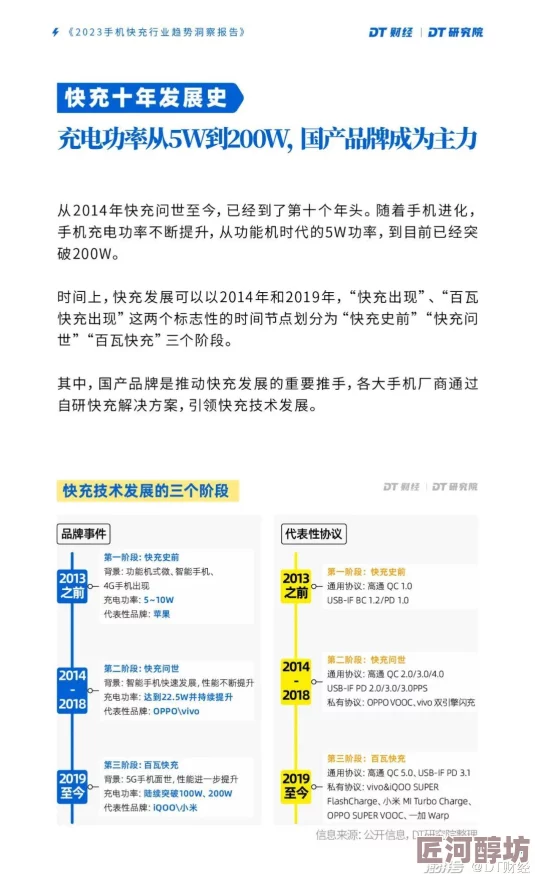 爽好舒服快想要网站＂用户搜索意图分析：可能寻求满足特定需求的在线平台，需警惕潜在风险并谨慎辨别