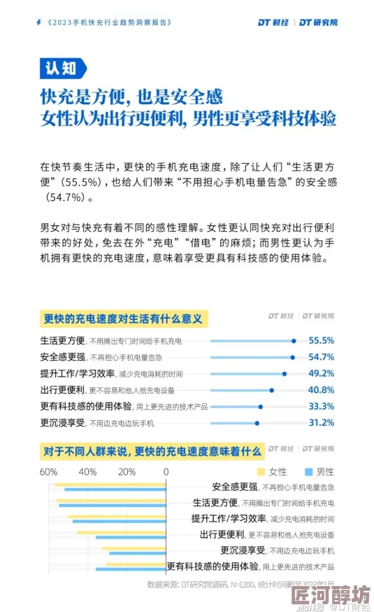 爽好舒服快想要网站＂用户搜索意图分析：可能寻求满足特定需求的在线平台，需警惕潜在风险并谨慎辨别