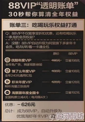 深度解析：不一样西游最新满级VIP充值价格表及专属优惠活动全览