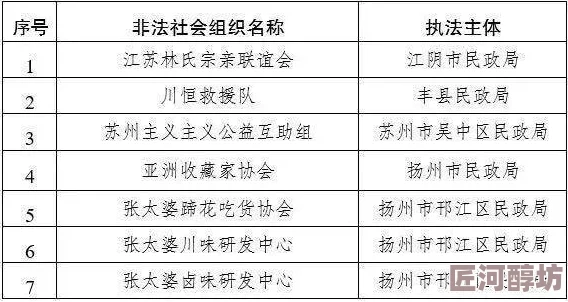 欧美一级一片涉嫌传播非法色情内容已被举报