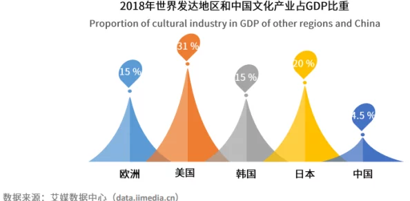 日韩欧美啪啪啪文化差异与性观念演变的跨文化比较研究