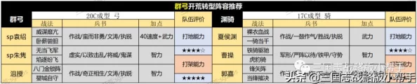 三国志战略版新手开荒深度探索：最新高效技巧与策略全攻略分享