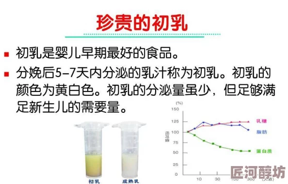 日韩孕妇哺乳期奶水为什么广受青睐因其注重天然成分和科学的营养配比