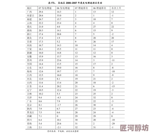 深入解析：消灭异形VIP3价格表最新更新及全面费用与资讯一览