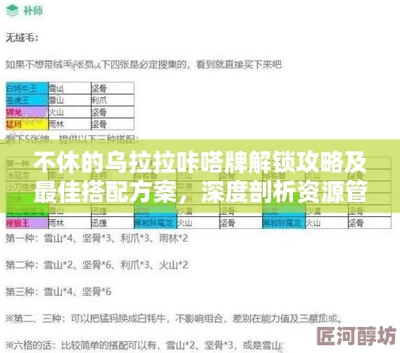 乌拉拉咔嗒牌深度探索：全面掌握羁绊属性与攻略技巧