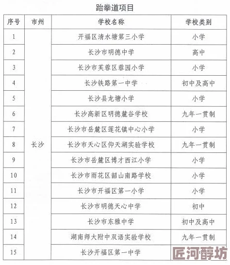 2024年深度探索：经典女子摔跤游戏推荐及玩法解析