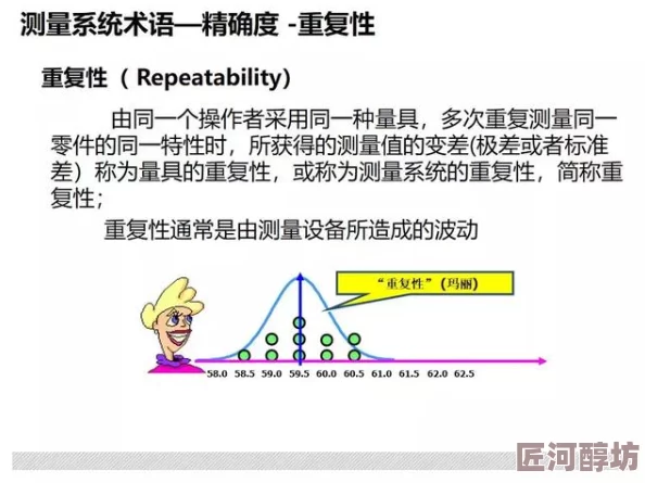 深入探索：燕云十六声中药品的制作流程与使用技巧详解