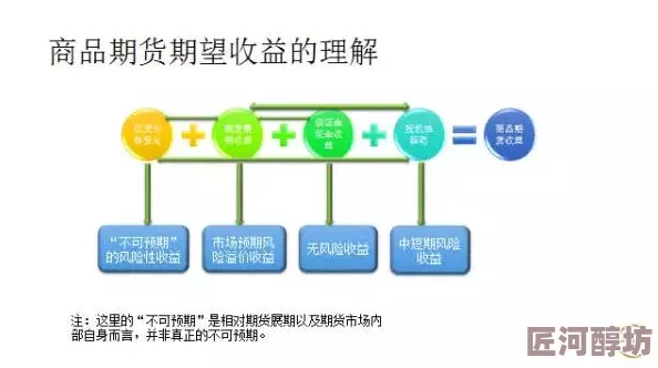 深入剖析：命运因子中猎手天赋强度与关键因素揭秘