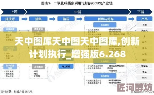 天中图库手机版正版用户反映加载慢广告多体验不佳