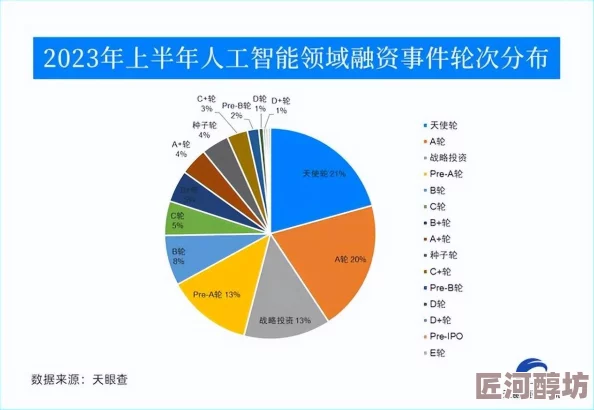 久久久福利2025AI智能工具赋能生活新体验