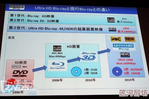 在线播放你懂得4K超高清修复版独家资源限时下载