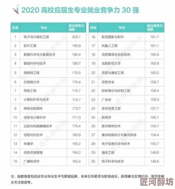 2024年人气密室游戏排行榜：探索热门下载榜单TOP之选