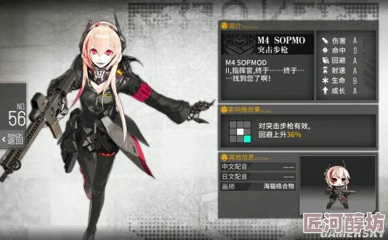 深入解析《少女前线》中幽灵M4的角色定位与属性特点