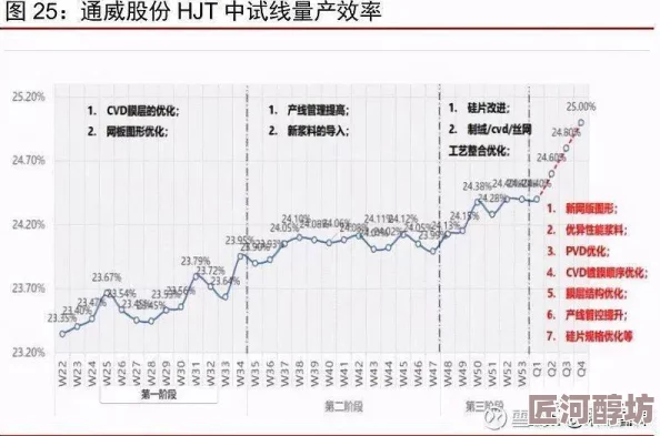 光遇冰雕节开启时间及其玩法探索详细介绍