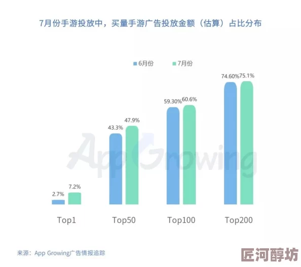 探索穿越火线AK47-B购买渠道：官方与第三方平台选购指南